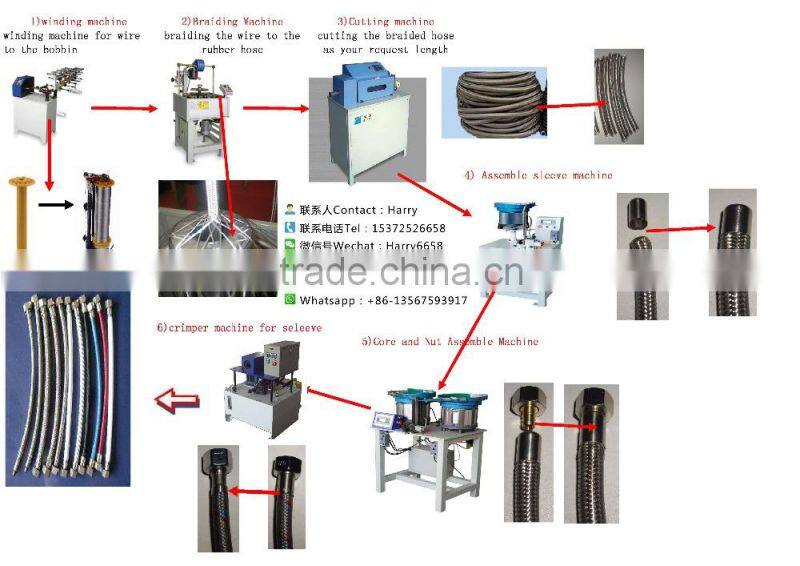 BENFA 2016 High Pressure PVC Garden Hose Crimper Machine