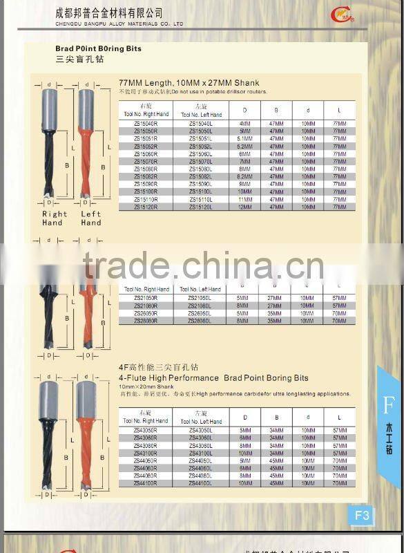 Woodworking carbide drill bits