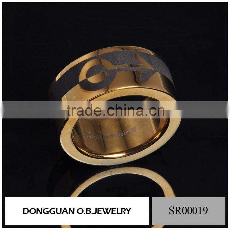 Men Ring Model Fashion Ring Finger Rings Photos Ring Men Wholesale