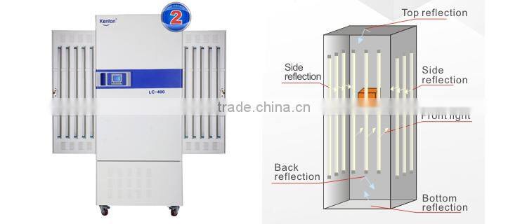 Environmental Light Climatic Temperature Humidity Stability Test Chamber Price