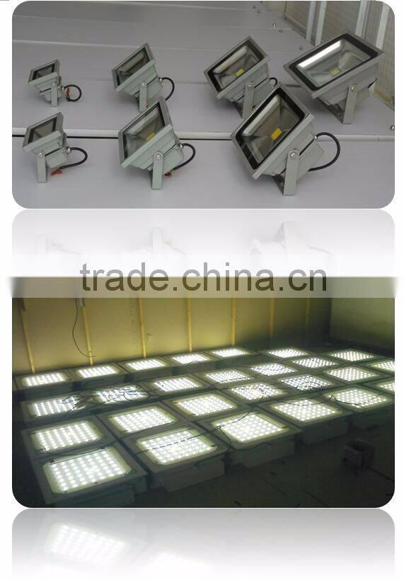 IP65 3 years warranty high power outdoor flood light 400w