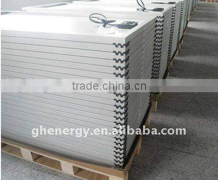 low price Mini Solar panel on sale