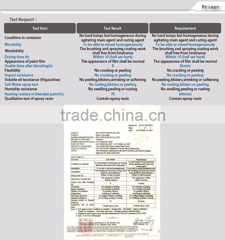 EPOXY PRIMER PAINT FOR STAINLESS STEEL COATING PAINT