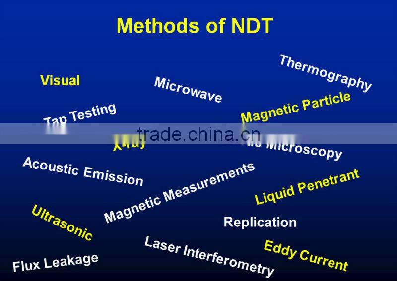 Introduction to Nondestructive Testing,The details of what is ndt