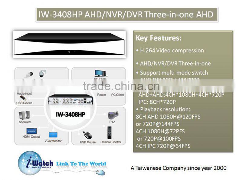 IW-3408HP H.264 8CH AHD NVR DVR Three in one AHD