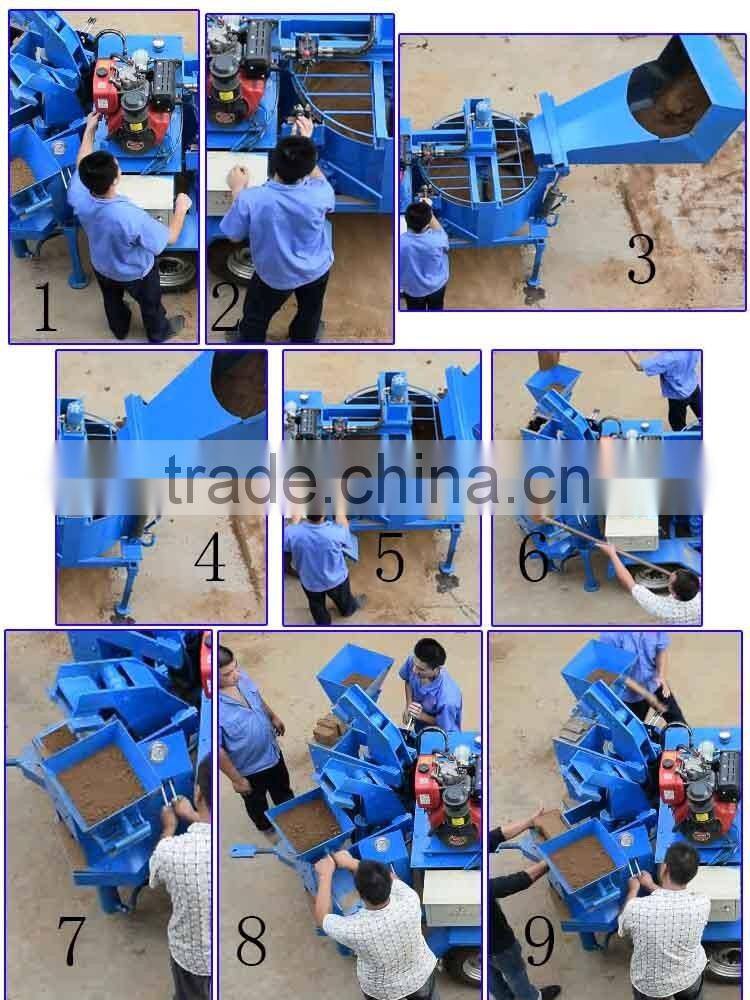 Most popular high quanlity and capacity DY2-20m interlocking soil clay brick making machine