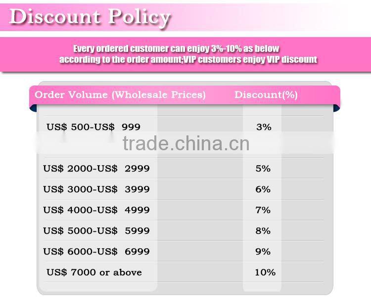 Hot styles stainless steel gold filled jewelry set from china