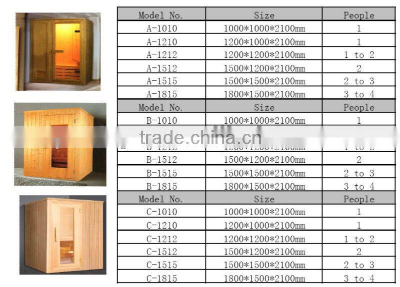 Total sauna room with CE / total sauna