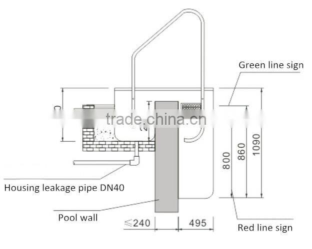Latest technology integrated washable swimming pool water filter
