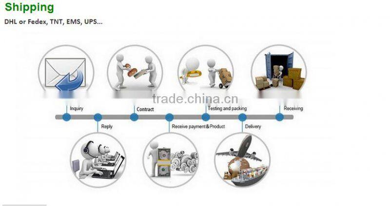 FHD vehicle traveling data recorder car dashboard camera 1080p hd video camera