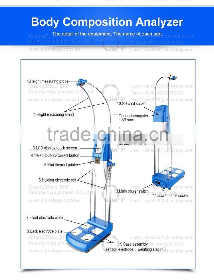 The portable body composition analyzer with the advanced technology