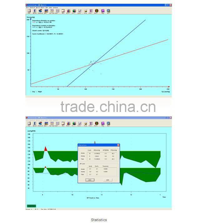 Carejoy cheap price digital Ambulatory Blood Pressure Monitor ABPM BP monitor with PC software by CE ISO certified