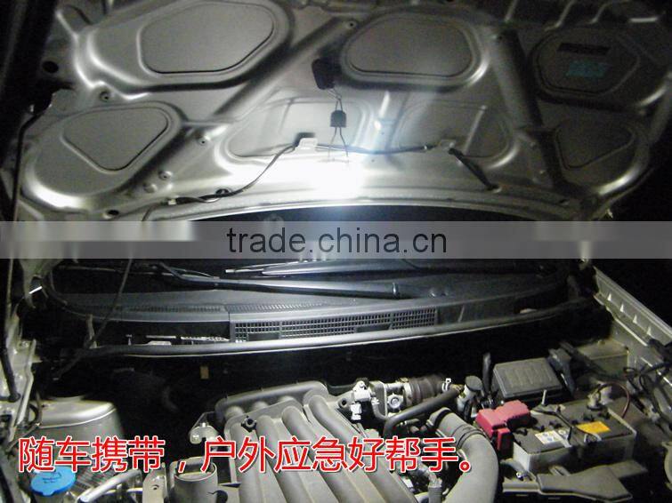 Outdoor Solar Tents Lamp Small Night Light