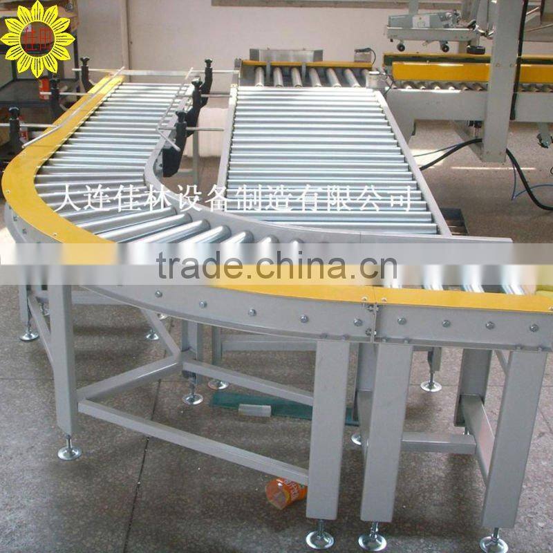 conveyor line
