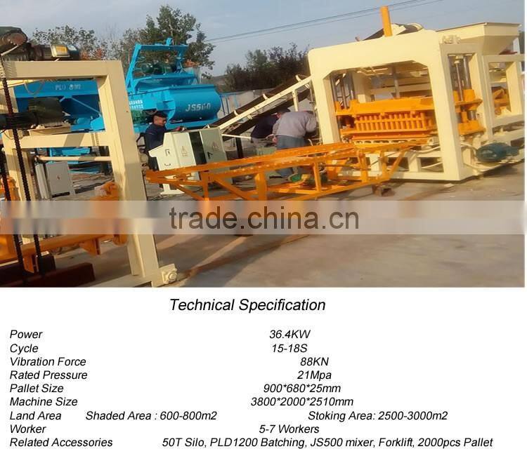 concrete brick machine to make blocks cement for make bricks