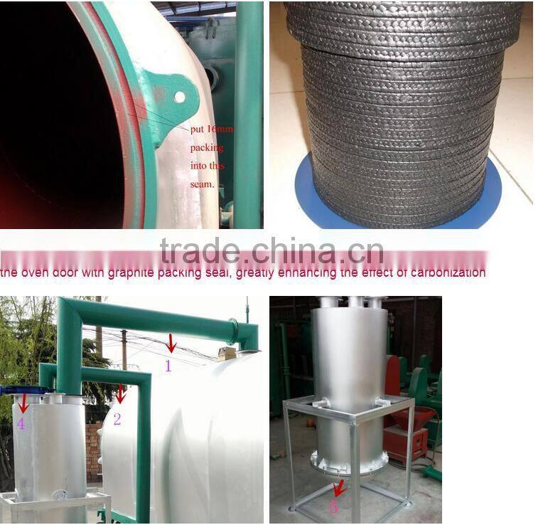 Horizontal cocnut shell carbonization furnace with factory price