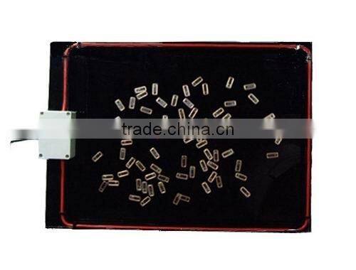 Cheap RFID asset inventory service for Access Identification