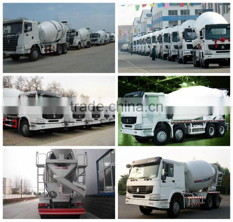 Hot selling Sicoma 12m3 Twin Shaft Concrete Mixer (ZZ1317N3847)