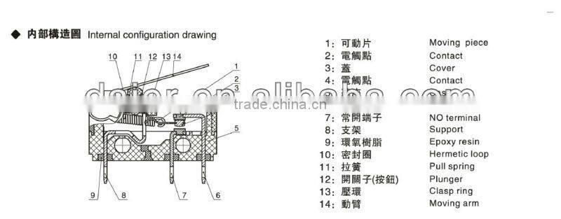 Waterproof microswitch WS1