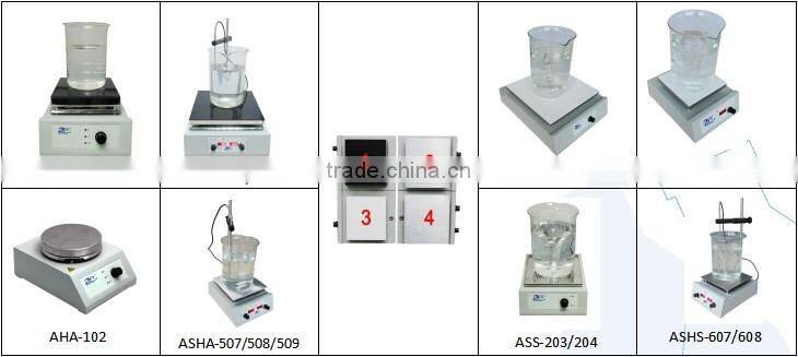 Hot DNA Amplifier Machine/The Most Economic PCR Thermal Cycler/Biological Analysis System