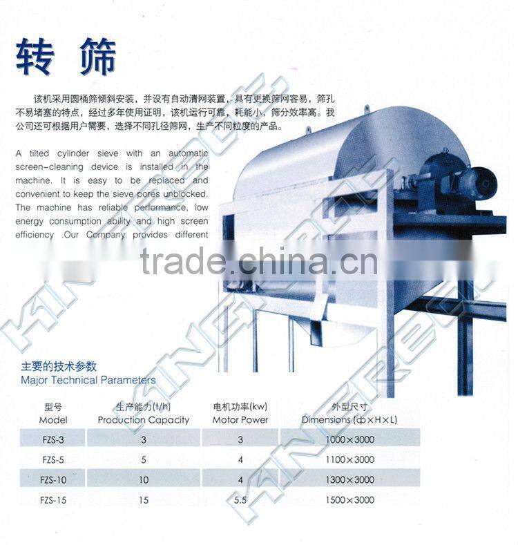 Pusher Centrifuge Sea Salt Processing Machine