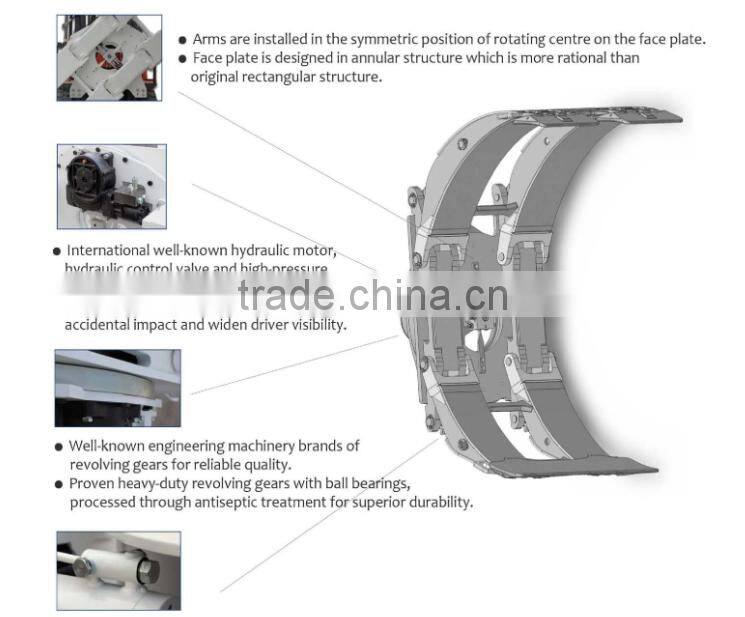 G Series Paper Roll Clamp Bin clamp wood clamp