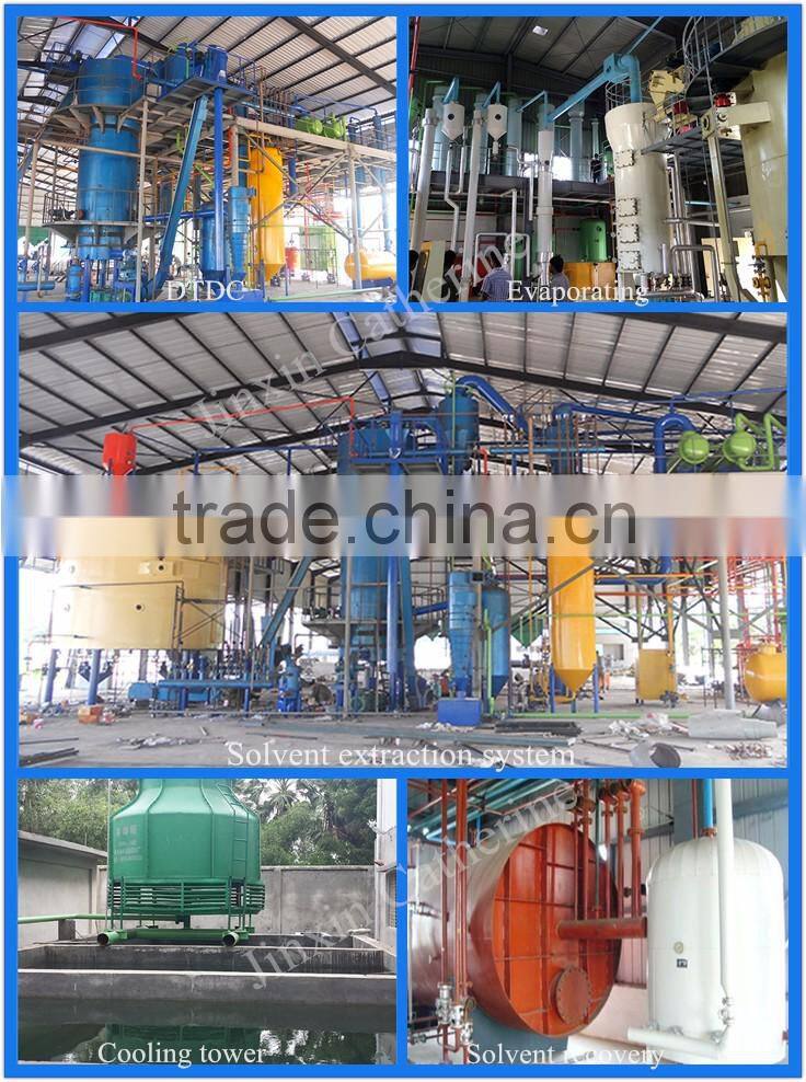 ALIBABA China Manufacturer High Quality equipment for coconut oil extract