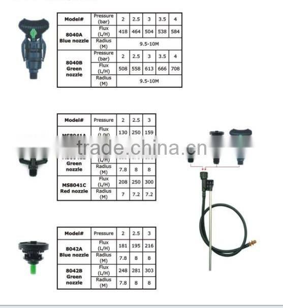 6022P-6 garden Micro irrigation jet butterfly sprinkler