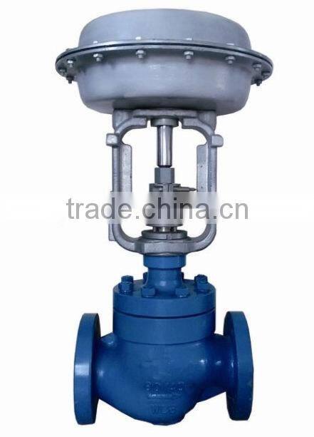 pneumatic control valve