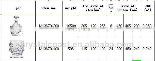 high quality antique decorate wholesale cheap wine glasses