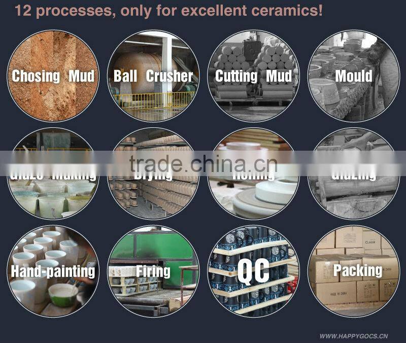 stoneware 8.5" plate ceramics