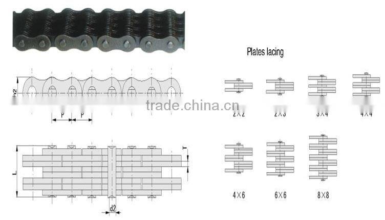 LH1034 iso standard 40Mn steel material handmade forklift lifting chain leaf