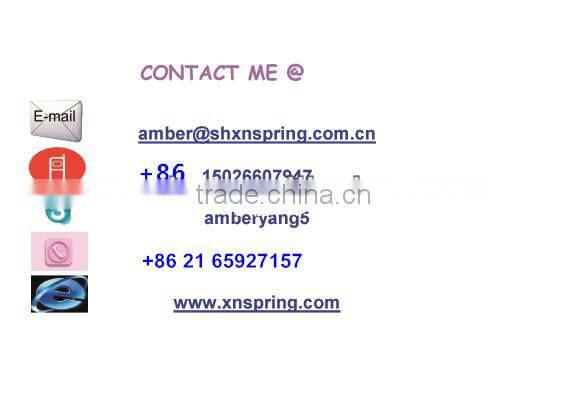 Variable Force Spring For Pushers