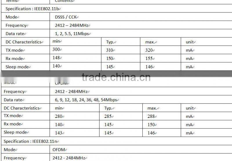 RTL8188ETV WIFI module wireless module tablet dedicated signal receiver module BL-R8188EU1-ETV-2.7