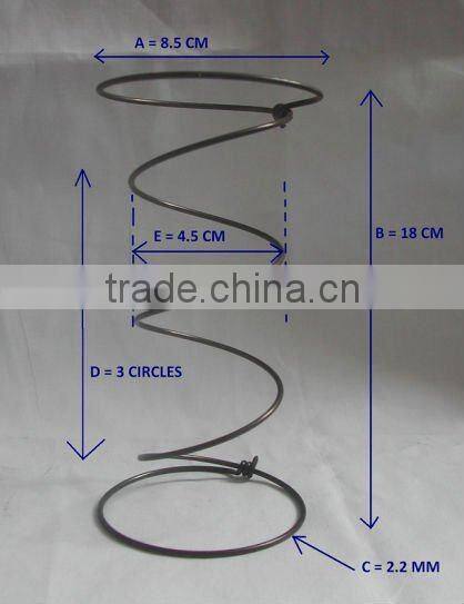 Coil box spring for mattress making