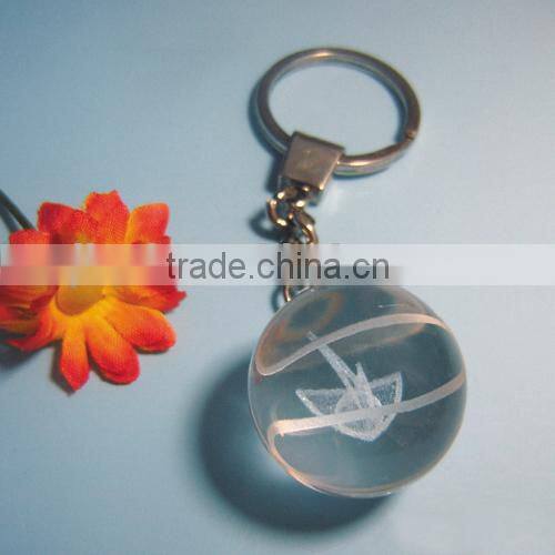 Fancy Cheap Colorful LED Crystal Keychain/Crystal Keyring/Crystal Keyholder