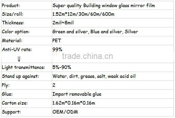Professional production one way vision transparent window film