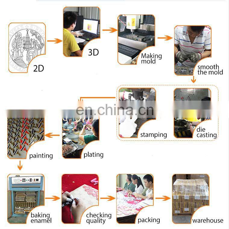 Pantone color name card case