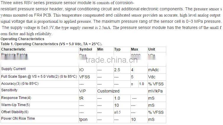 RS series voltage Automobile pressure sensor