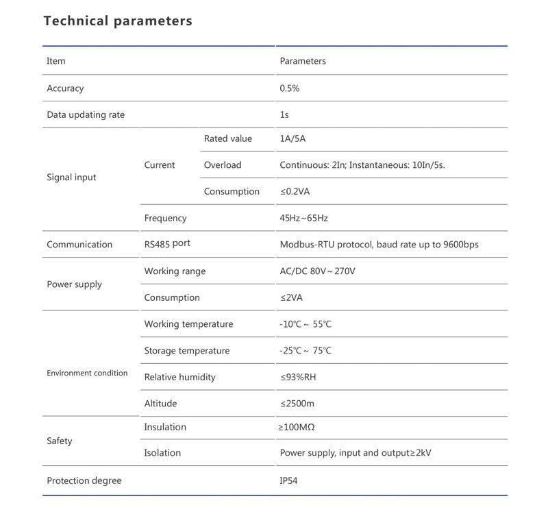 LNF32 96*96*34mm lcd panel mounted 1 phase ac digital current meter with rs485