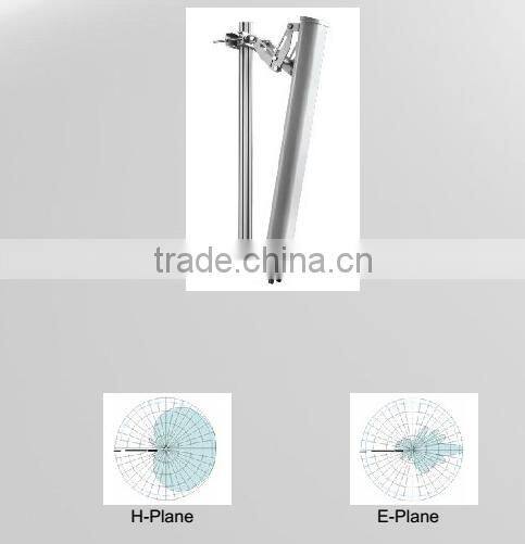 Outdoor High dbi 2.4ghz wifi directional antenna