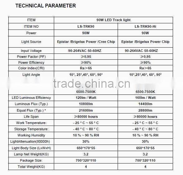 High brightness 90W LED Track Lights