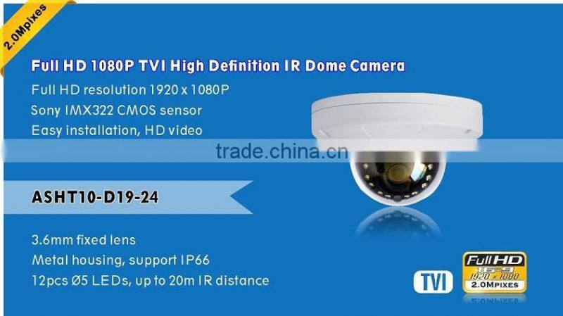 Full HD 1080P 2.0MP 3.6mm Fixed Lens TVI Color IR Mini Dome CCTV Camera