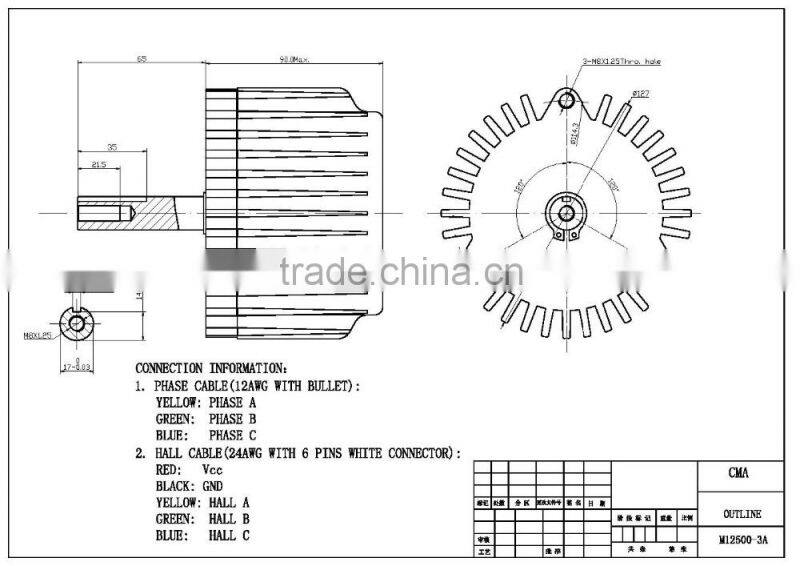 Manufacture offer hot sale geared side motor