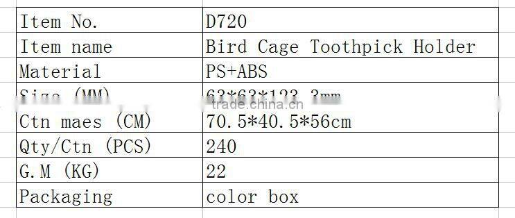 D720/D721- 2015 New Products Bird Cage Series Plastic Toothpick Holder Cotton Swab Tube Cute Gift Set