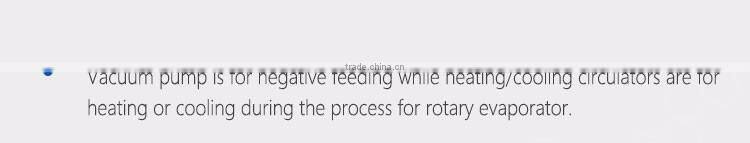 Laboratory Pharmaceutical jacketed Glass Reactor