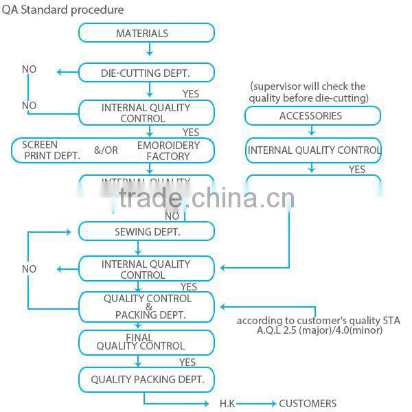 Custom handmade belt leather, designer belts for men