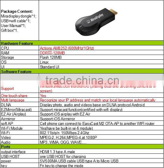 Ezcast 1080P Miracast Wifi Dongle