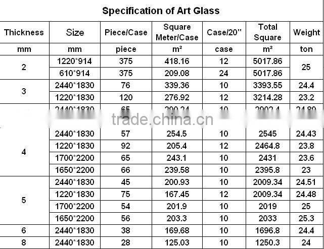 colored room kitchen cabinet decoration carved glass