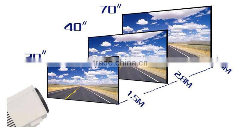 Cheapest Protable Mini Projector Home Theater mini projector for mobile phone smartphones